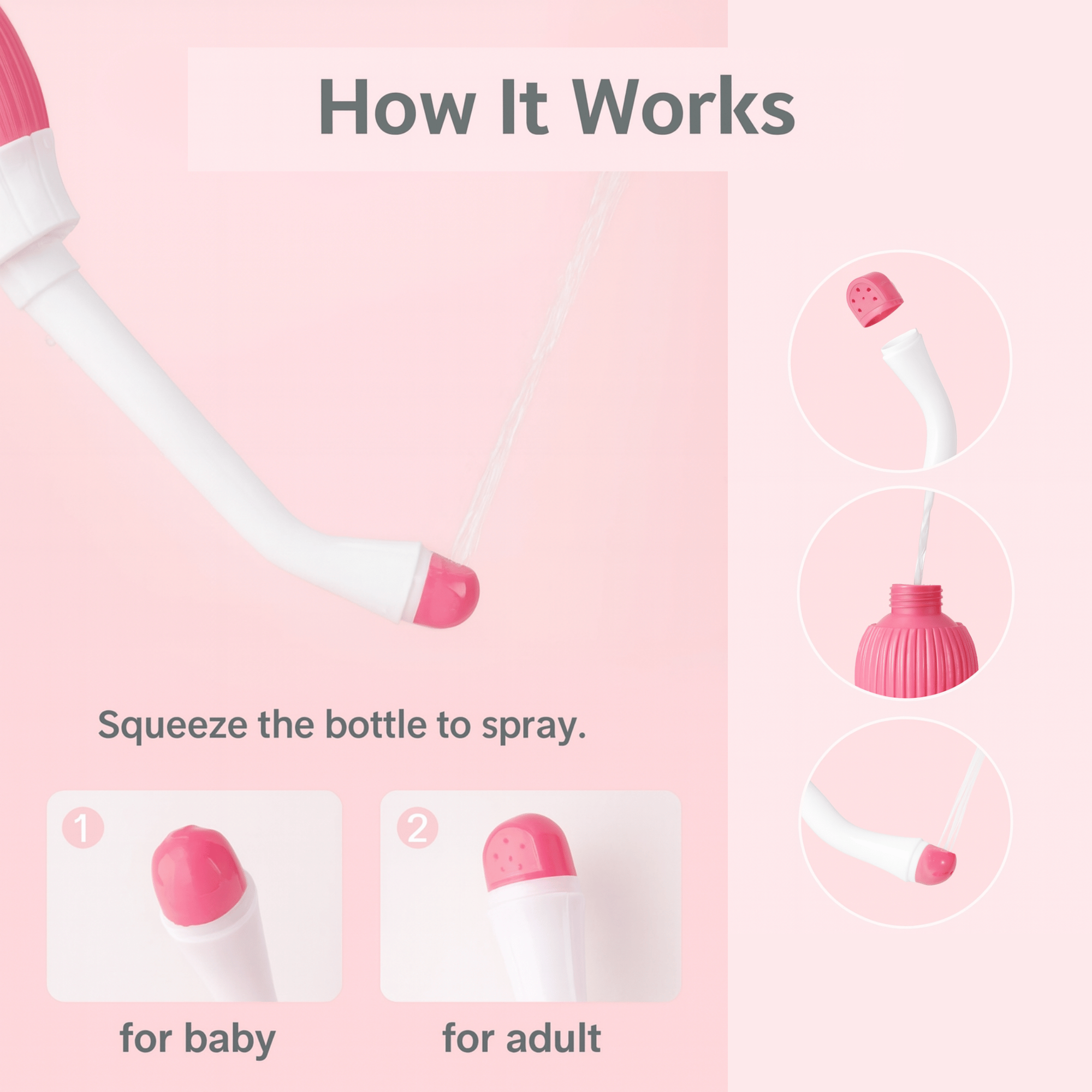 Blissora™ Portable Postpartum Bidet –  Perineal Care & Urinary Relief